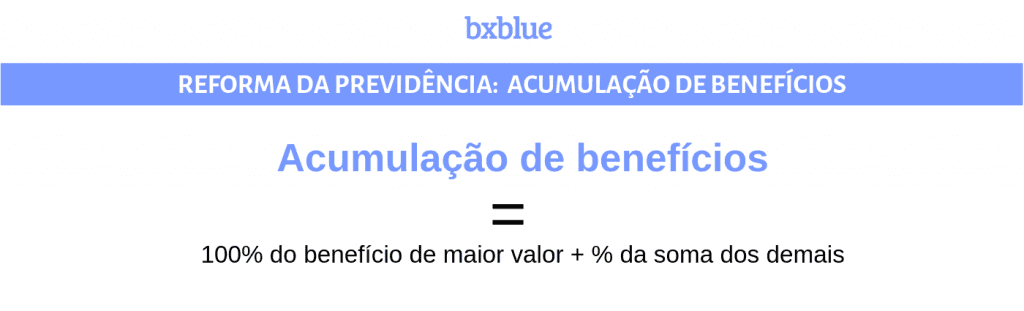 bxblue-reforma-da-previdencia-2019-acumulacao-de-beneficios