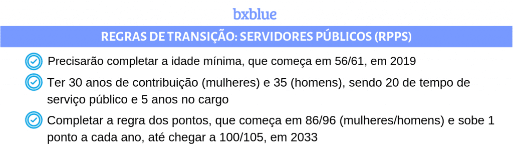 bxblue-reforma-da-previdencia-regras-de-transicao-servidores-publicos-rpps
