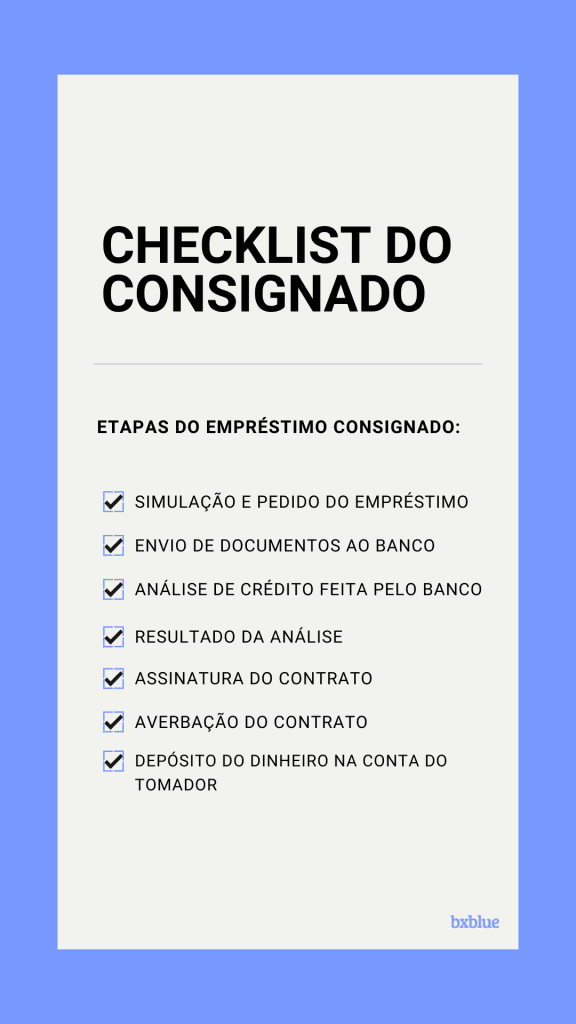 bxblue-checklist-do-consignado-1