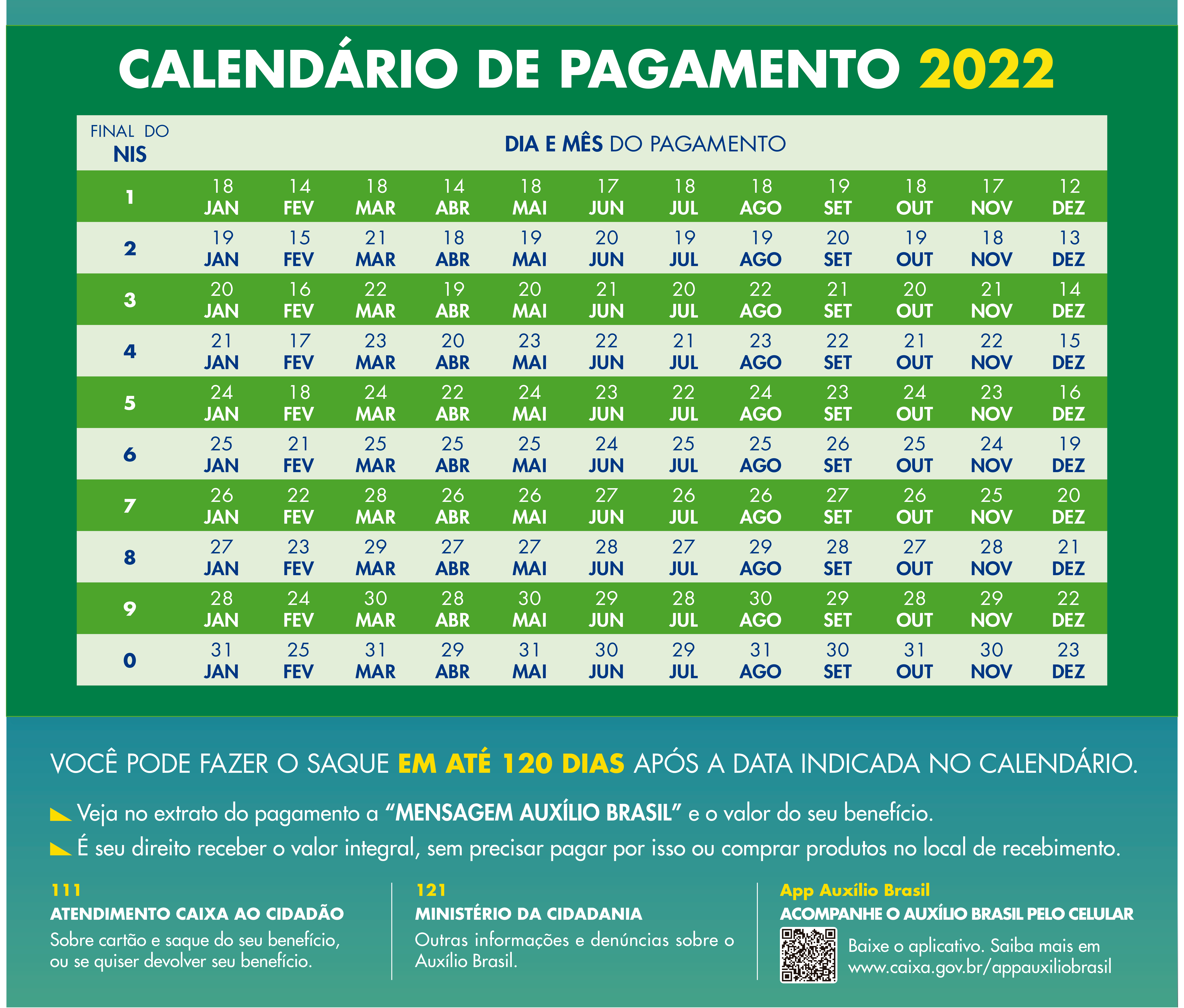 bxblue-calendario-de-pagamento-auxilio-brasil.png